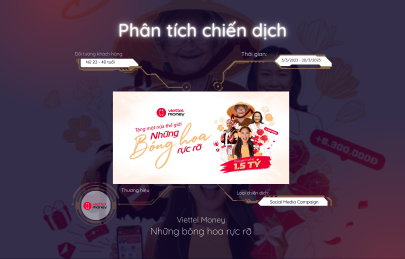 Viettel money - Những bông hoa rực rỡ 